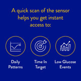 Abbott | FreeStyle Libre CGM Sensor | Pack of 1