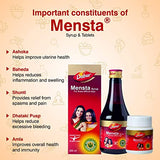 Mensta Syrup200ml